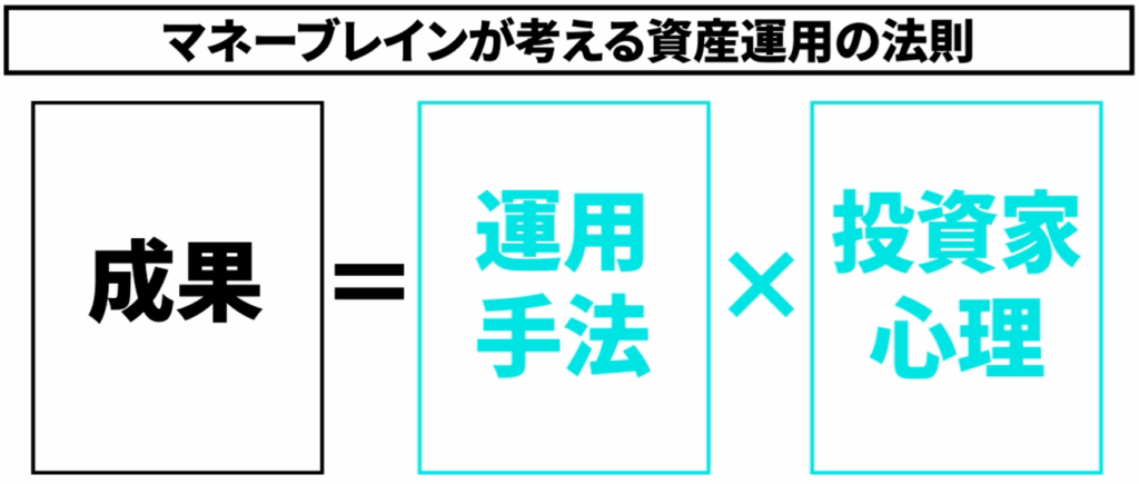 資産運用の法則3