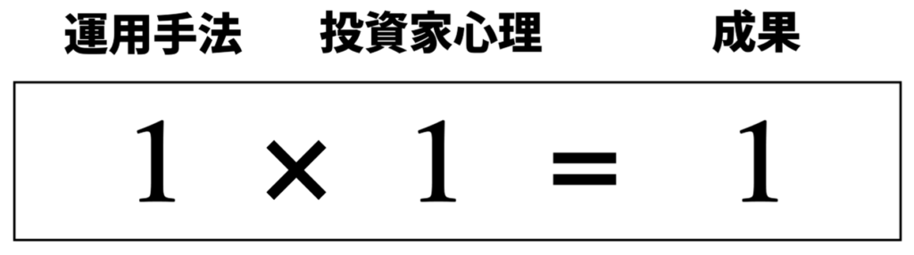 1×1=1